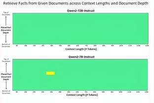 索内斯：其他联赛赶不上英超 曼城和枪手有欧洲最强阵容